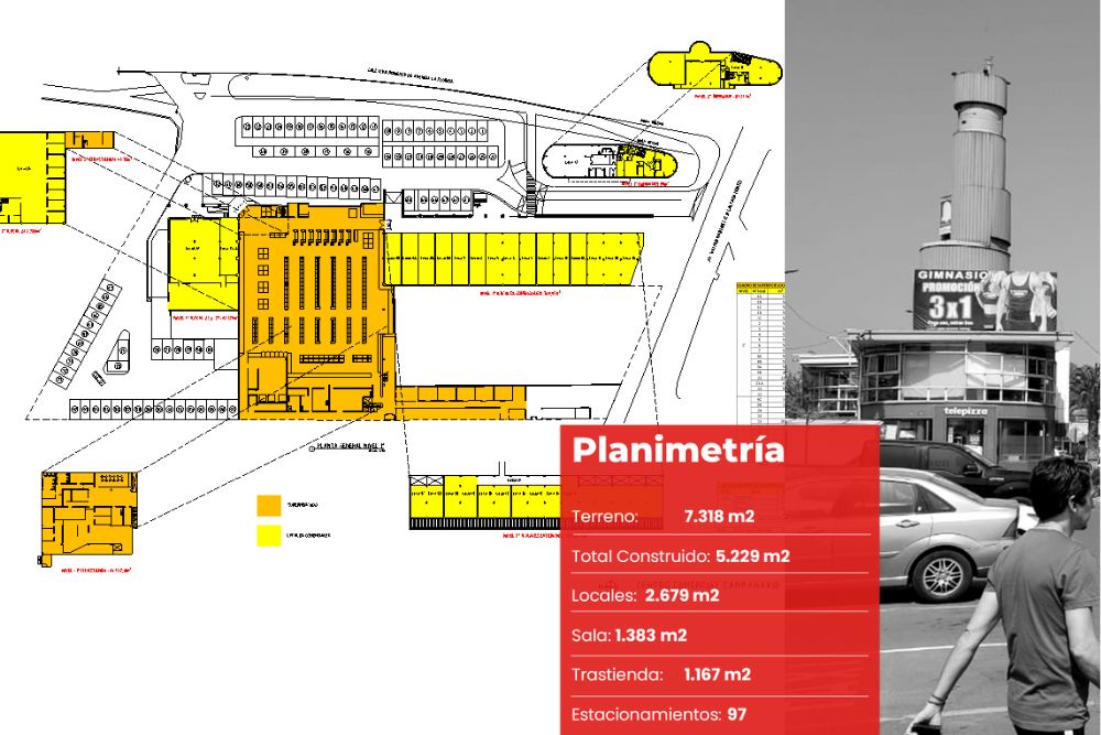 html5 bootstrap template