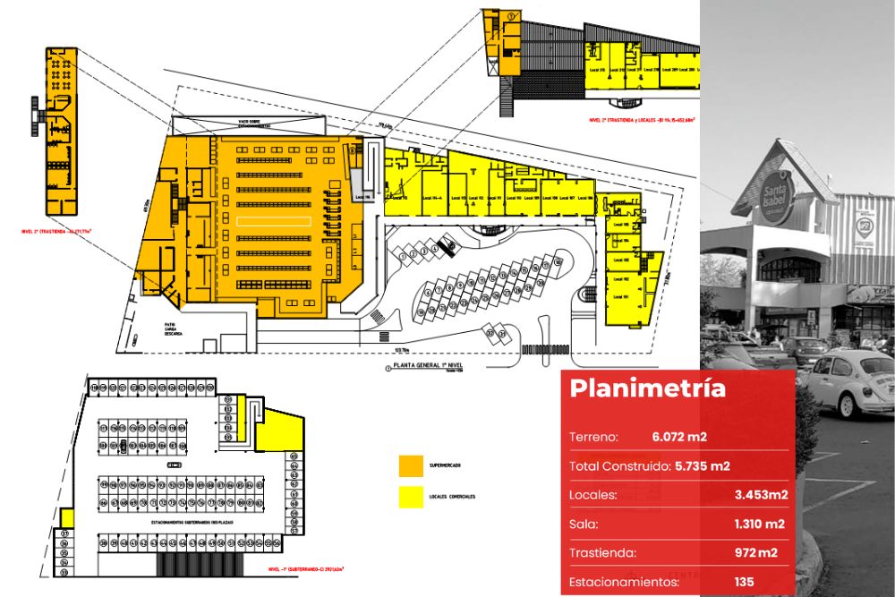 html5 bootstrap template
