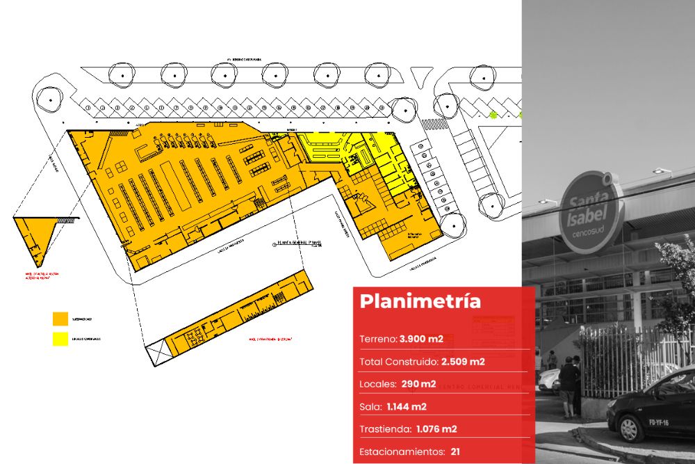 html5 bootstrap template